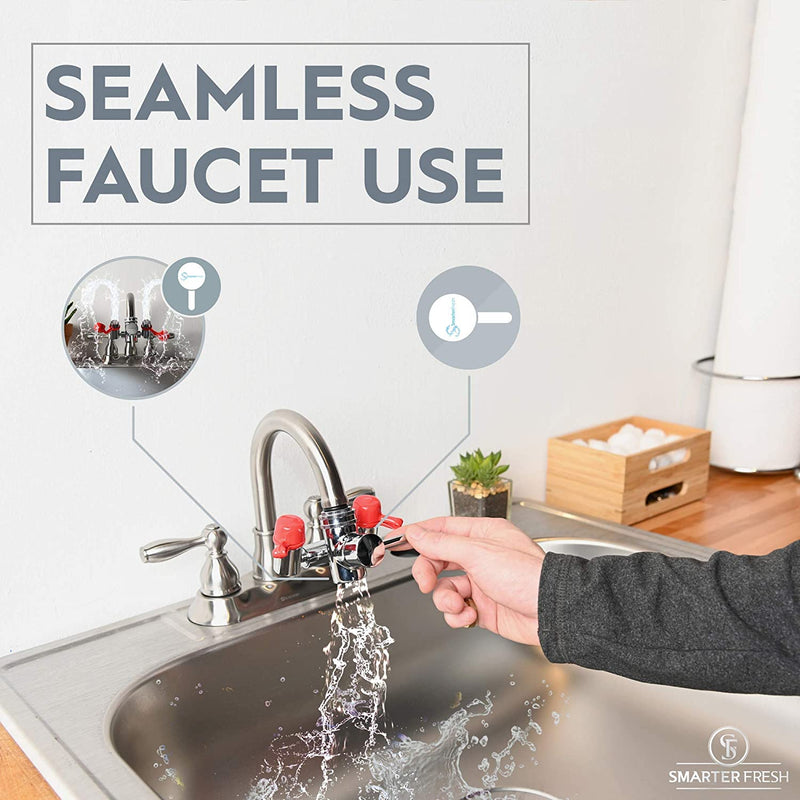 SmarterFresh Faucet Mounted Eyewash Station